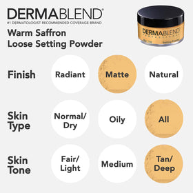 Dermablend Loose Setting Powder in use on skin
