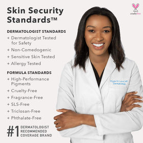 Dermablend Quick-Fix Body Makeup Stick in use for tattoo coverage