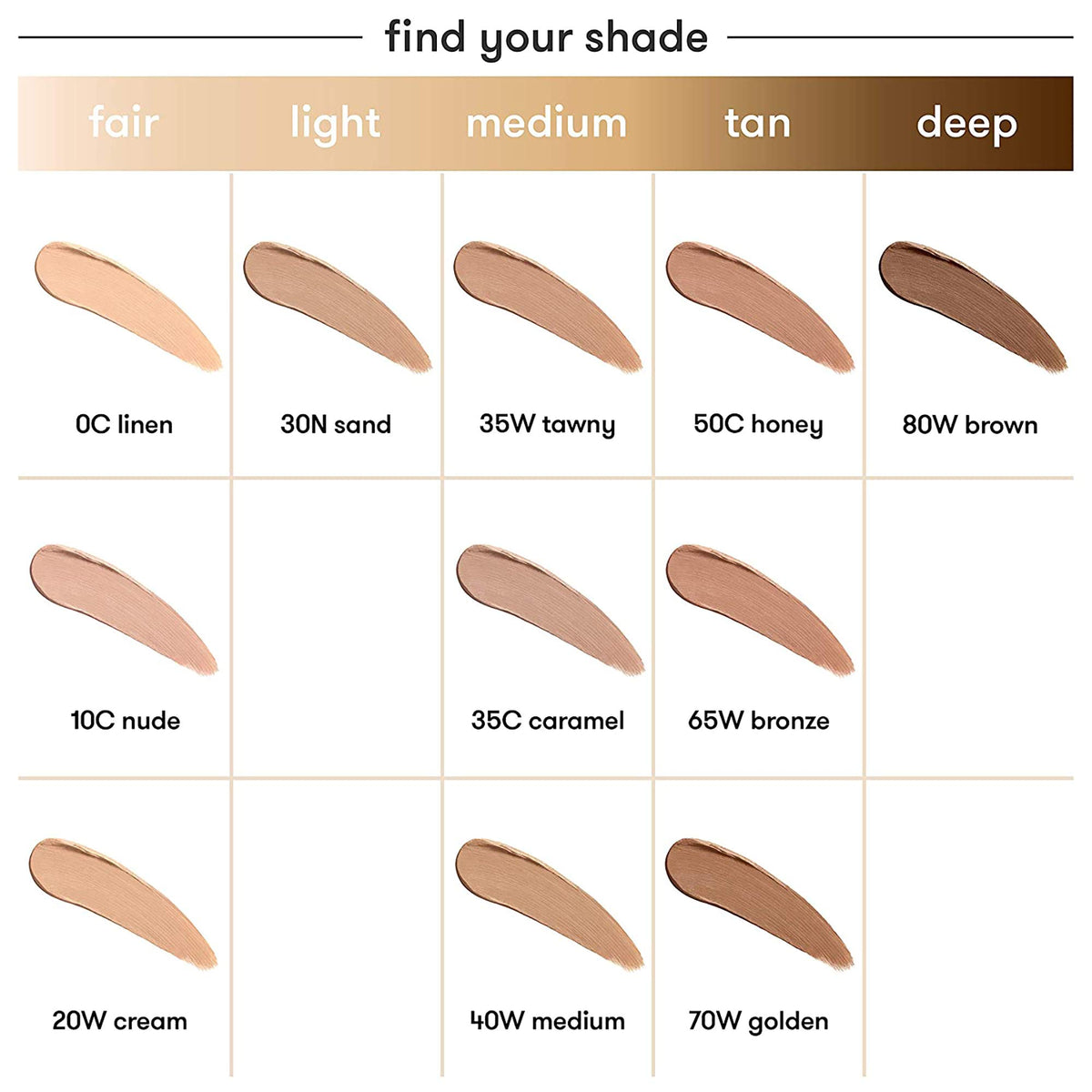 Dermablend Quick-Fix Foundation Stick packaging