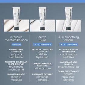 Dermalogica Intensive Moisture Balance Face Moisturiser application on skin
