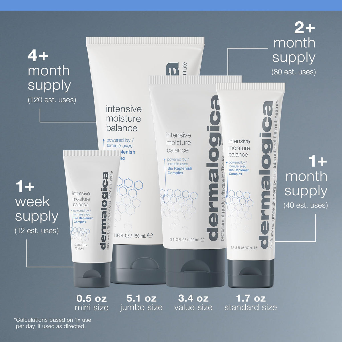 Dermalogica Intensive Moisture Balance Face Moisturiser back view