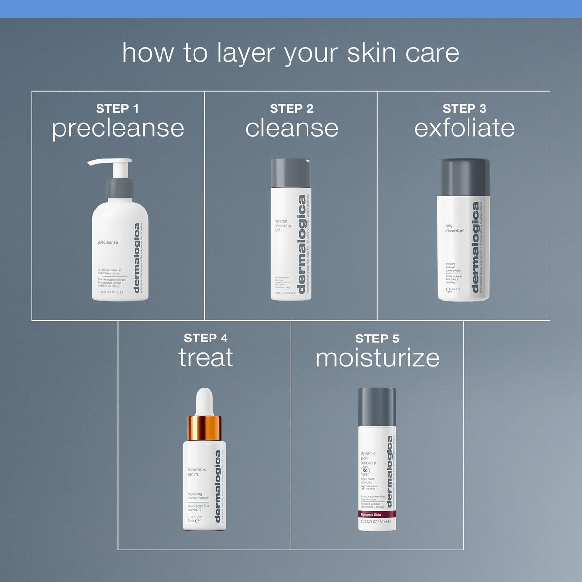 Dermalogica Precleanse Oil Cleanser with other Dermalogica products