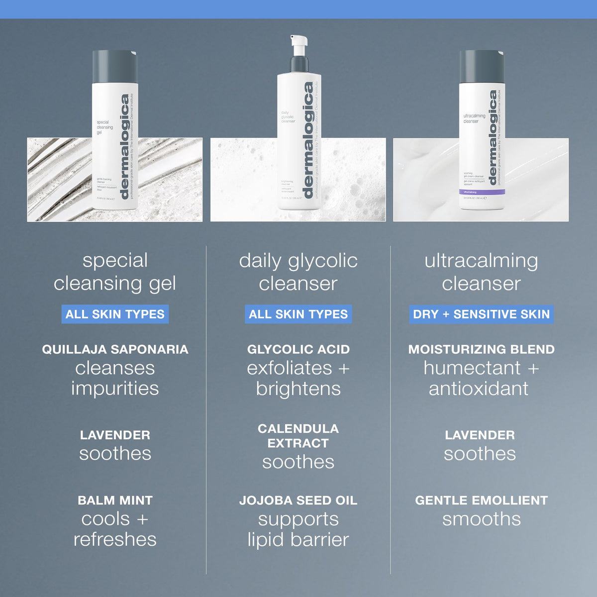 Dermalogica Special Cleansing Gel side view