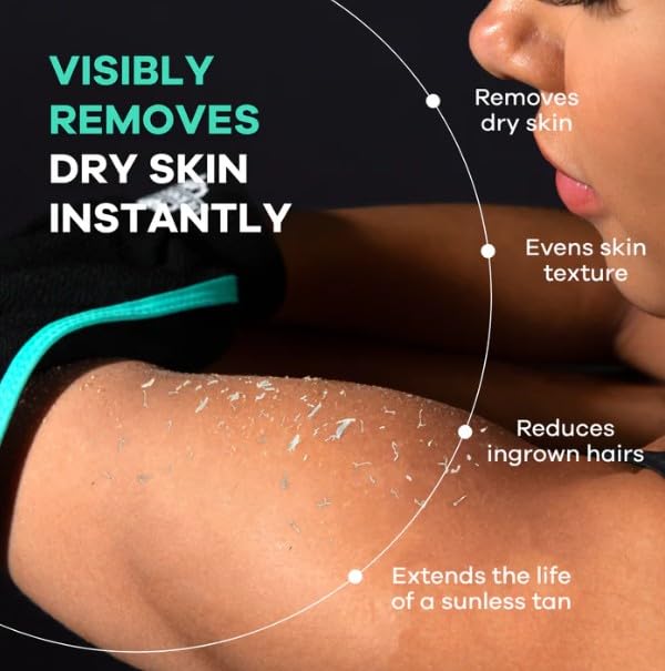 Dermasuri Deep Exfoliating Glove back view