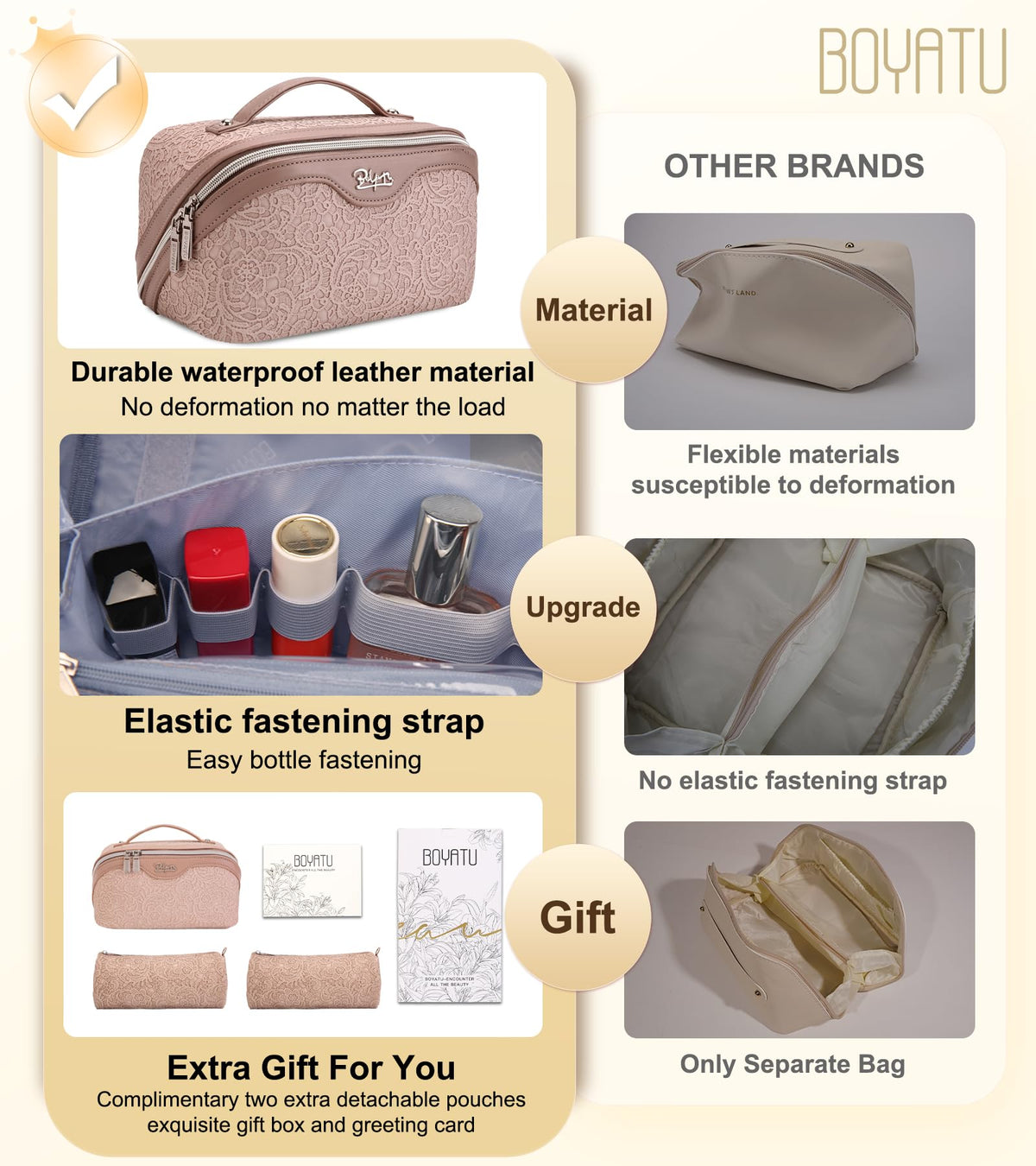 Detachable makeup pouch from BOYATU Travel Makeup Bags Set