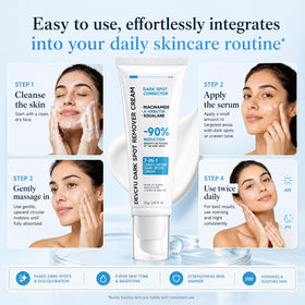 Devcfu Dark Spot Remover cream being applied