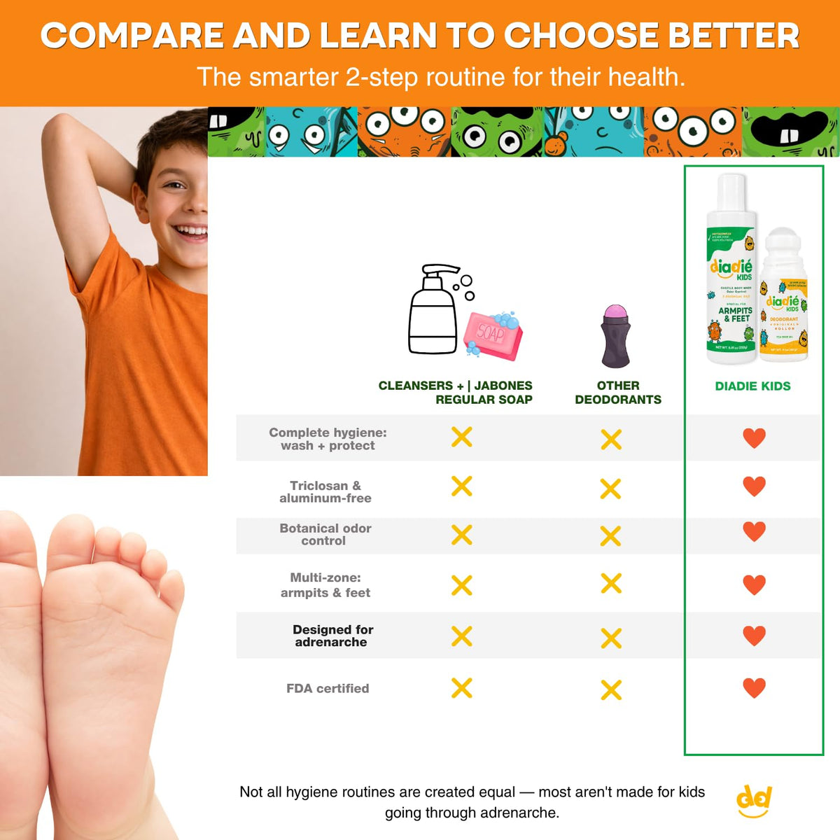 DIADIÉ Kids Natural Deodorant Roll-On and Castile Soap on bathroom shelf