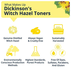 Dickinson's Witch Hazel Hydrating Toner with Rosewater packaging