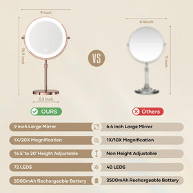 Dienmern makeup mirror in a bathroom setting