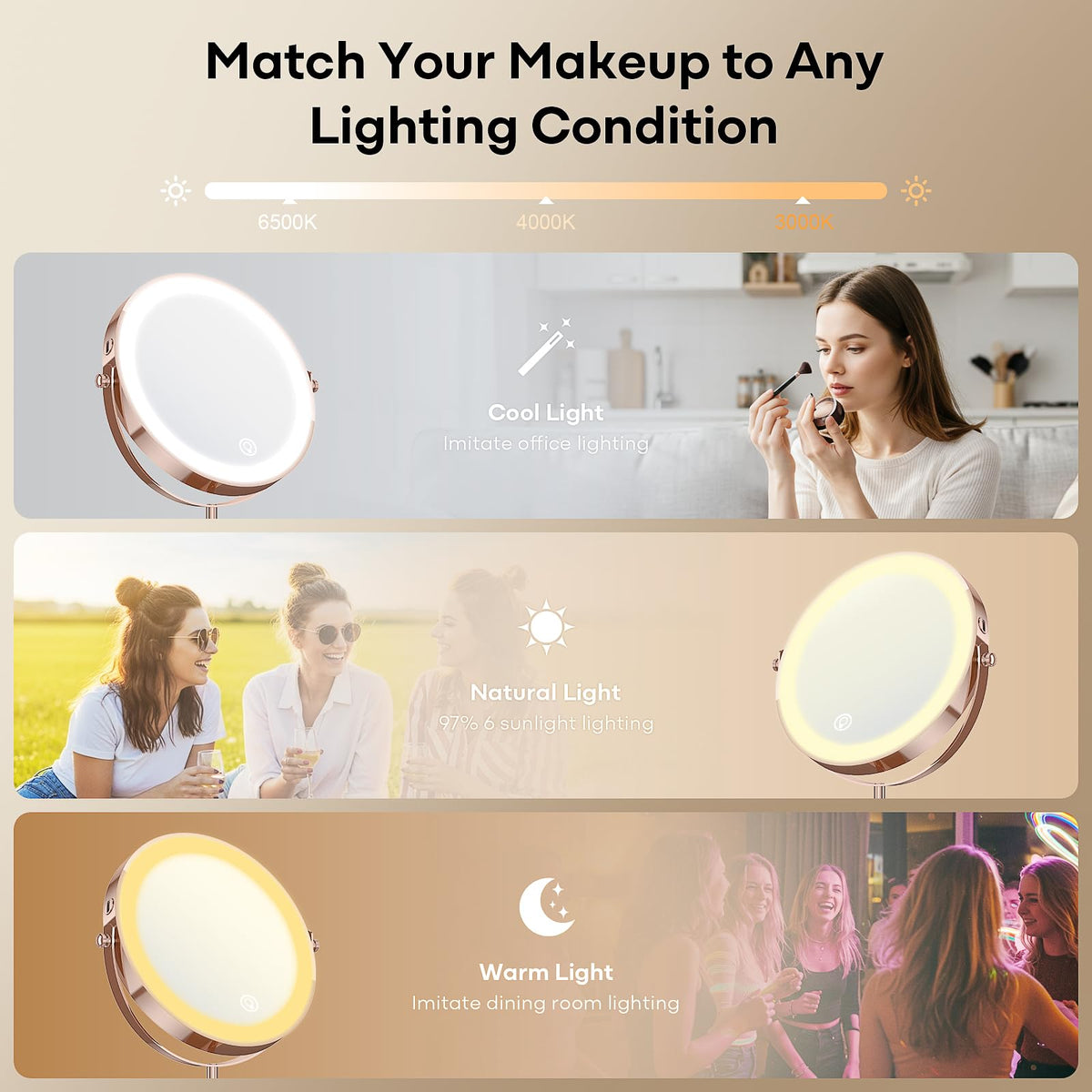 Dienmern makeup mirror showing 1X and 20X magnification sides
