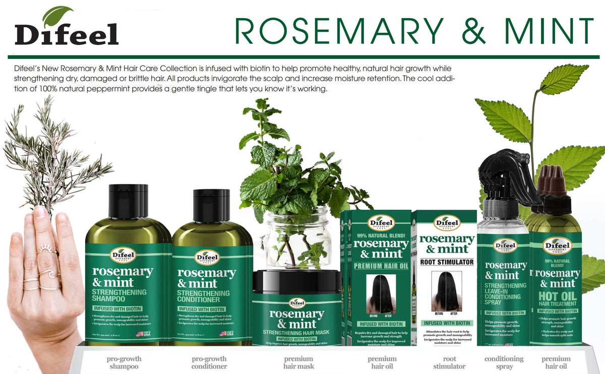 Difeel Rosemary and Mint Root Stimulator Oil back view