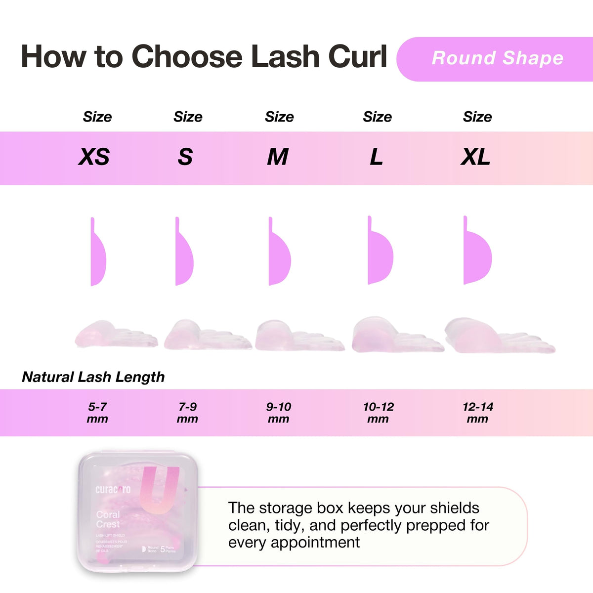 Different angles of CURACORO Lash Lift Shields for versatile use