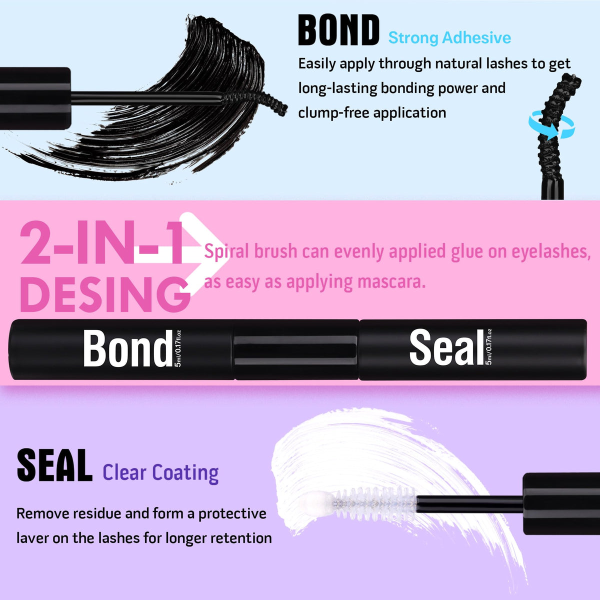 Different lash lengths from Geeneiya kit displayed