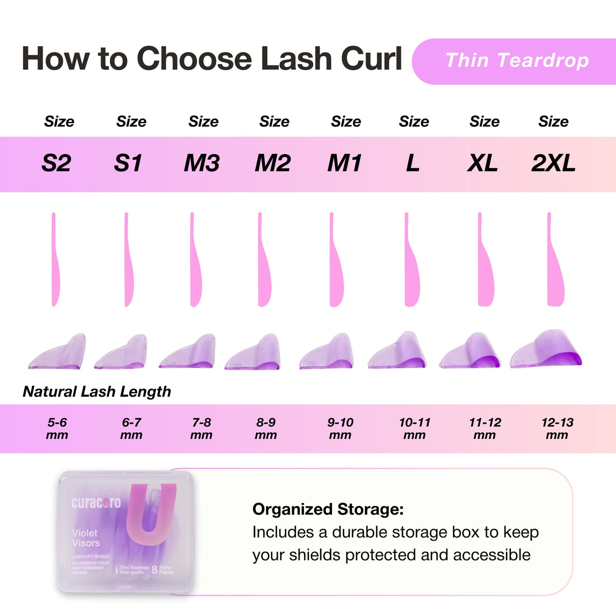 Different sizes of CURACORO Lash Lift Shields displayed