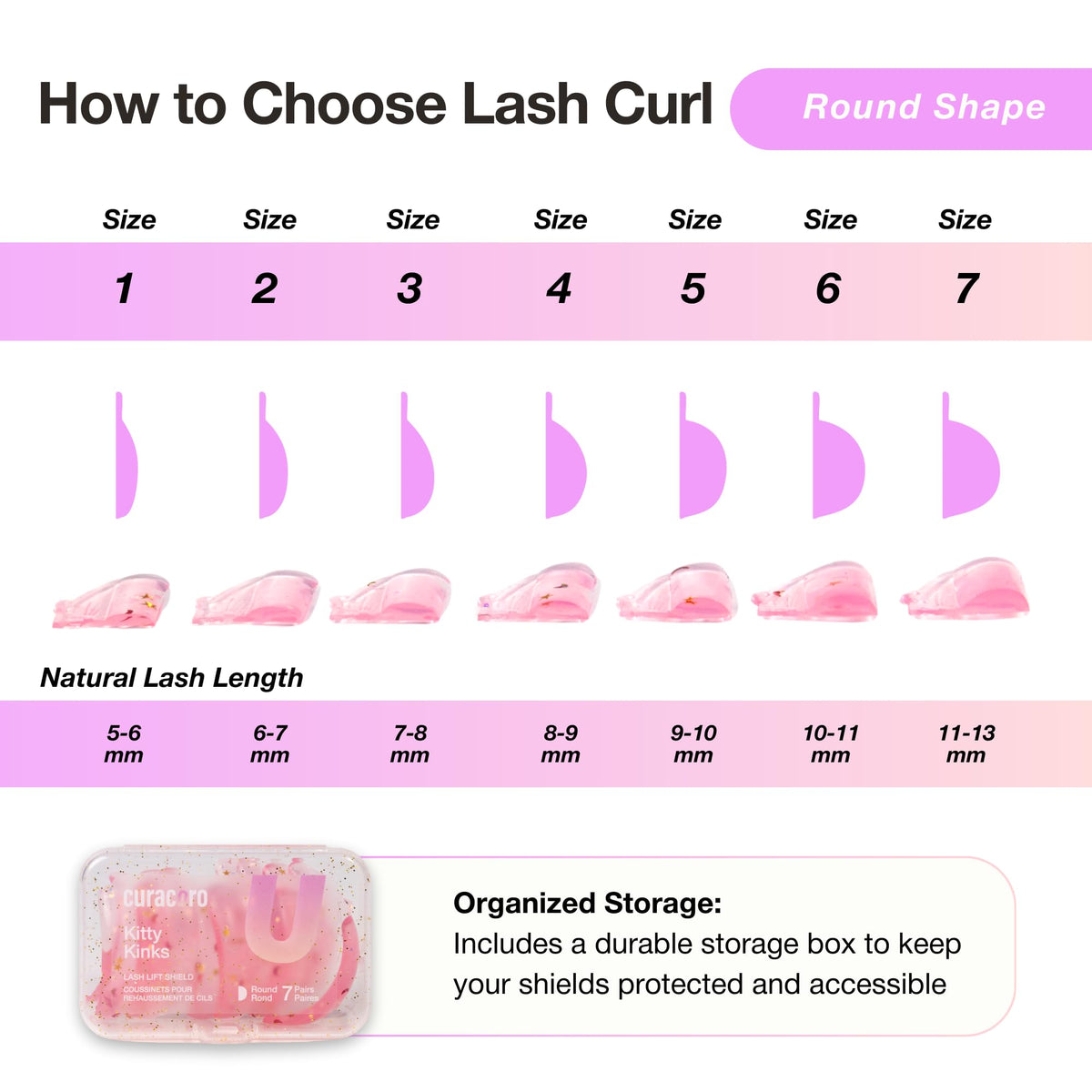 Different sizes of CURACORO Lash Lift Shields laid out