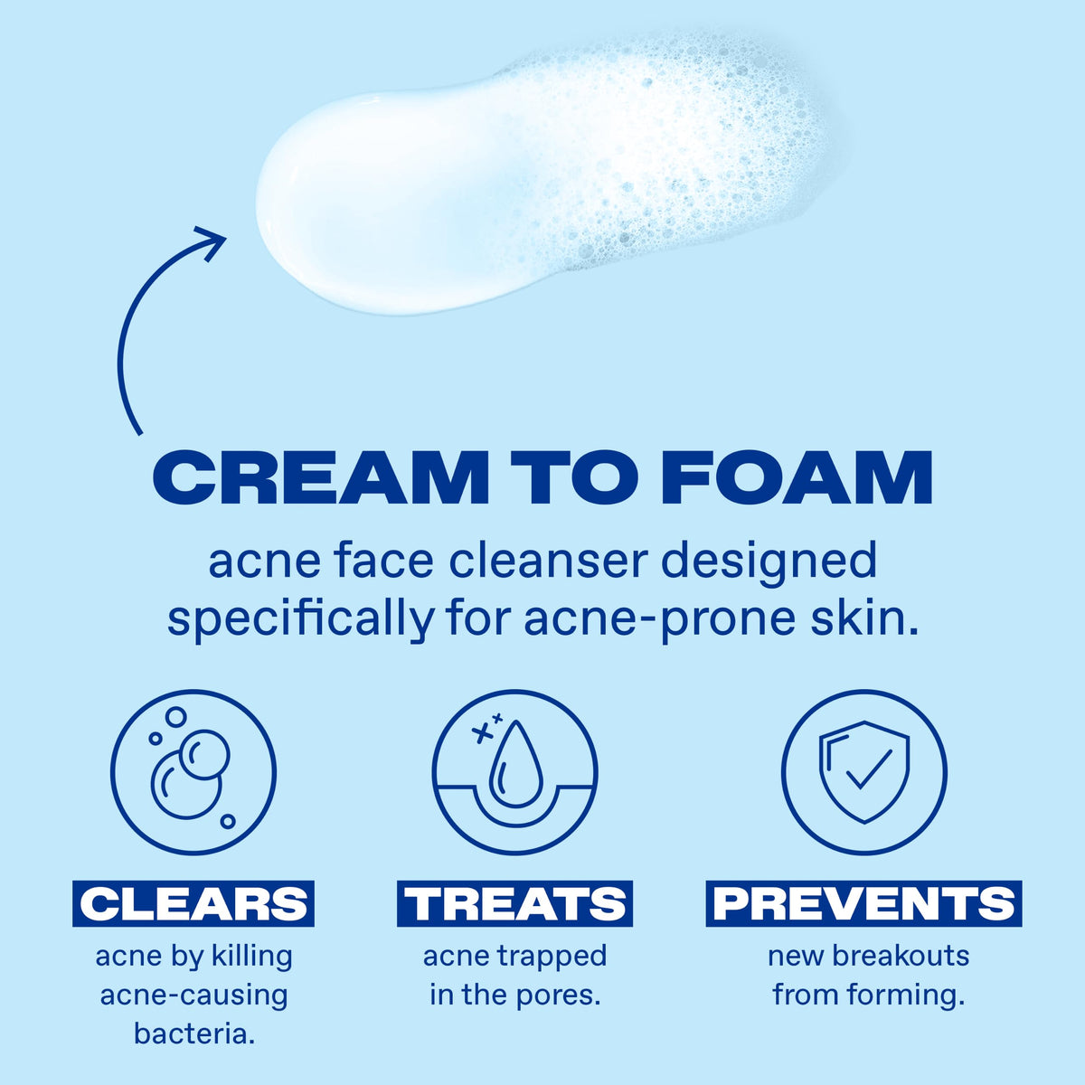 Differin Acne Face Wash 10% Benzoyl Peroxide application on skin