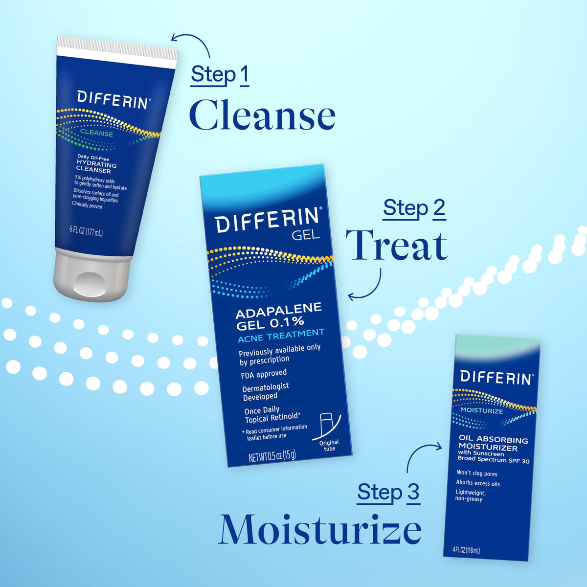 Differin Gel texture on fingertip
