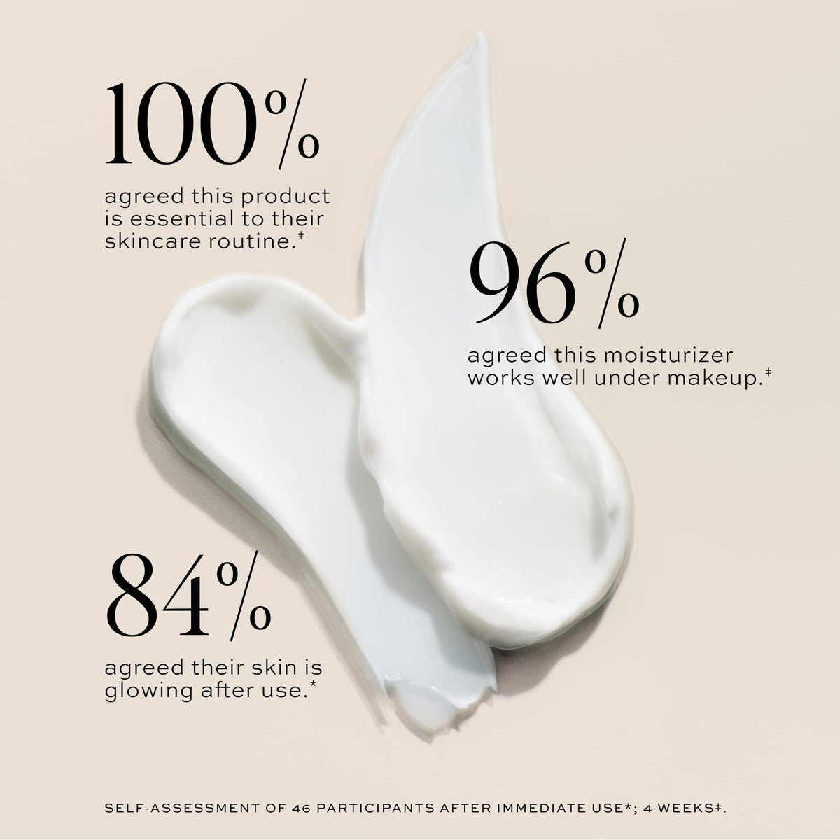 DIME Dewy Day Cream 50ml on a bathroom counter