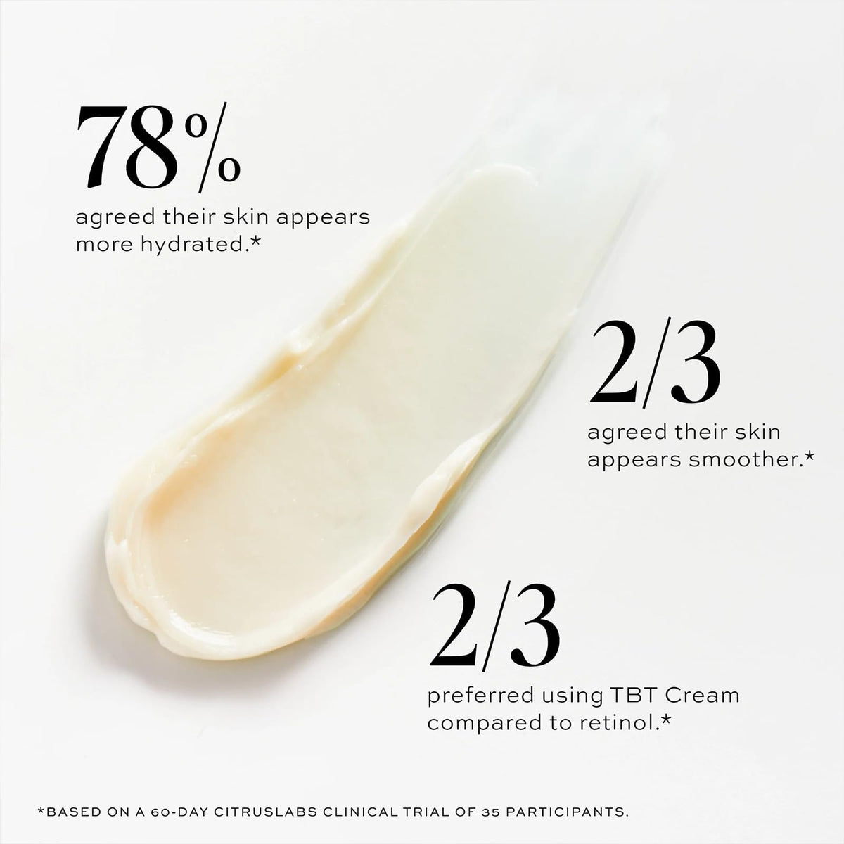 DIME TBT Cream 1.7 oz side view with product texture