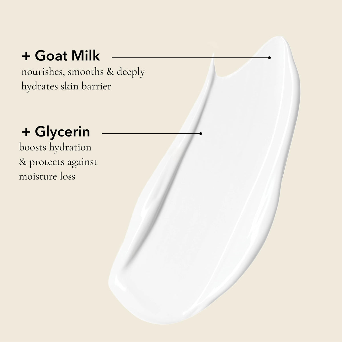 Dionis Goat Milk Lotion back view highlighting ingredients