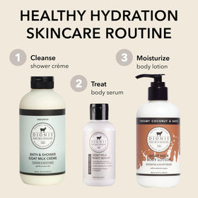 Dionis Goat Milk Lotion ingredients list on packaging