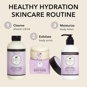 Dionis Goat Milk Lotion Lavender Blossom with ingredients list