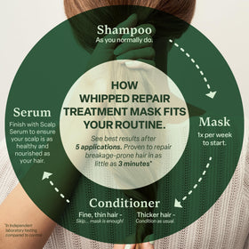 Divi Whipped Repair Mask packaging details