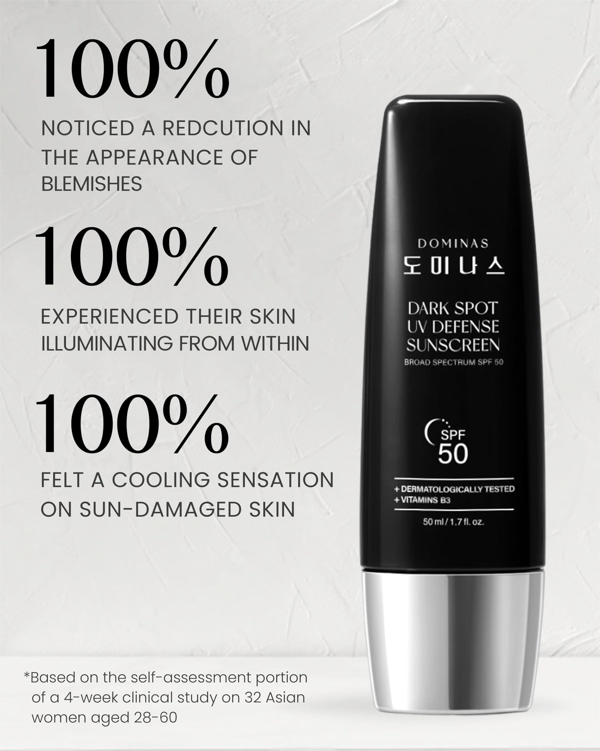 DOMINAS Dark Spot UV Defense Sunscreen SPF 50 close-up of bottle