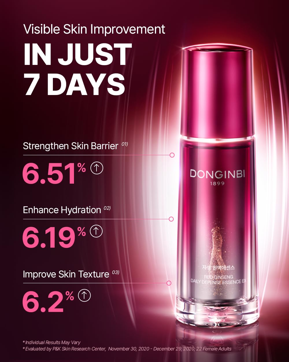 Donginbi Red Ginseng Daily Defense Essence 30ml back view