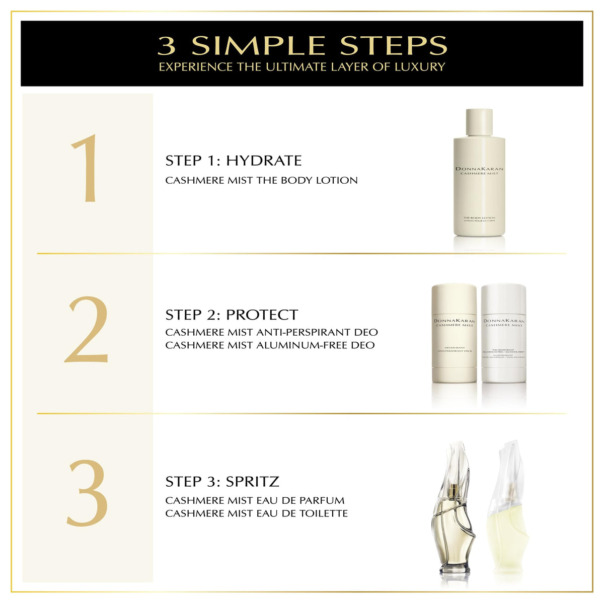 Donna Karan Cashmere Mist Deodorant Stick ingredients list