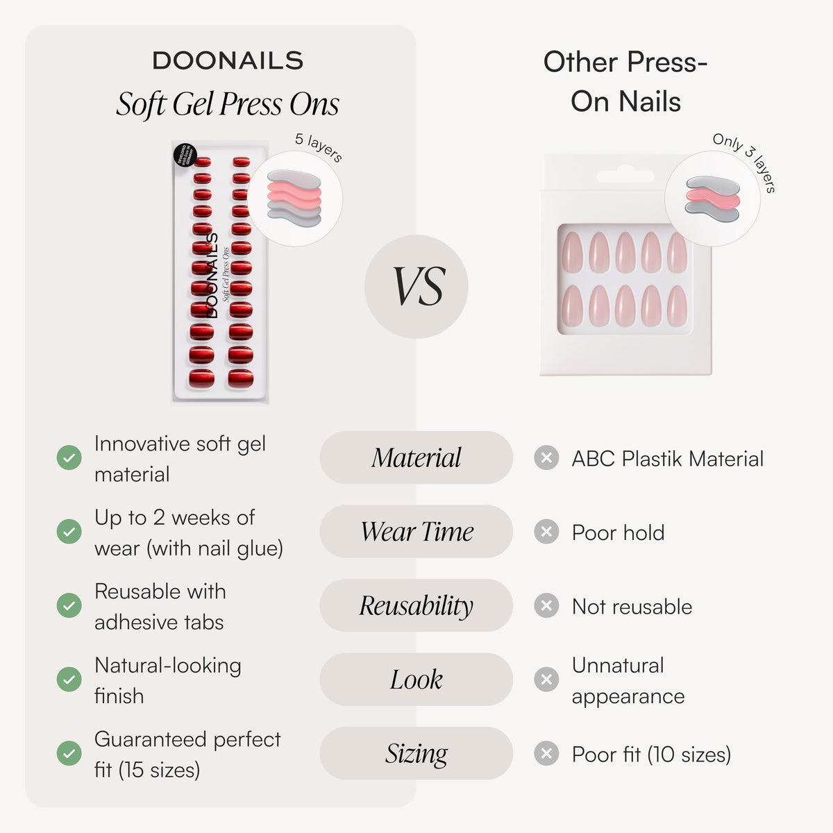 Doonails soft gel nails displayed in packaging