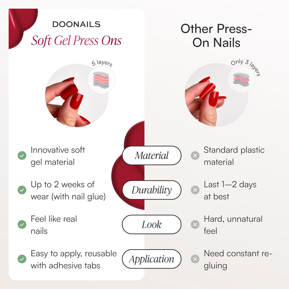 Doonails Soft Gel Press-On Nails in various sizes
