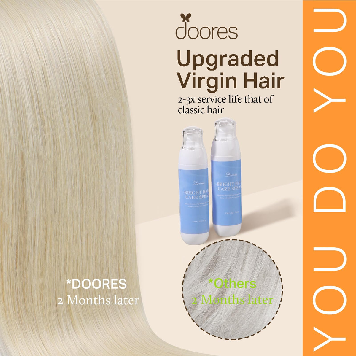 DOORES Clip in Hair Extensions 130g displayed with colour options