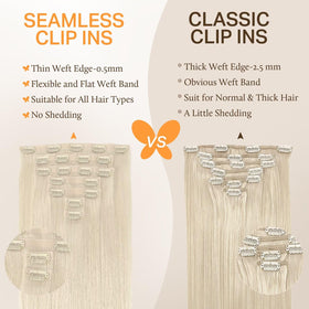 DOORES Clip in Hair Extensions 2 inch pieces layout