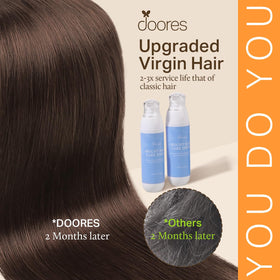 DOORES Clip in Hair Extensions displayed in various lengths