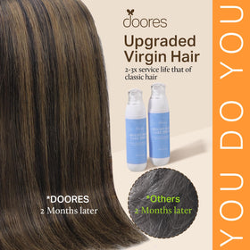 DOORES Clip in Hair Extensions displayed in various ombre colours