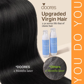 DOORES Clip in Hair Extensions displayed with different lengths