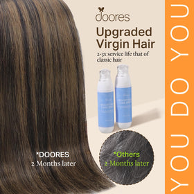 DOORES Clip in Hair Extensions in popular ombre colour