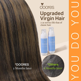 DOORES Clip in Hair Extensions packaging with colour options