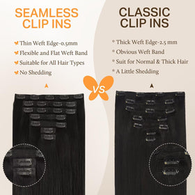DOORES Clip in Hair Extensions showing 2 inch pieces
