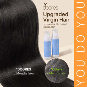 DOORES Clip in Hair Extensions showing 8" and 6" pieces