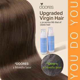 DOORES Clip in Hair Extensions showing stainless steel clips