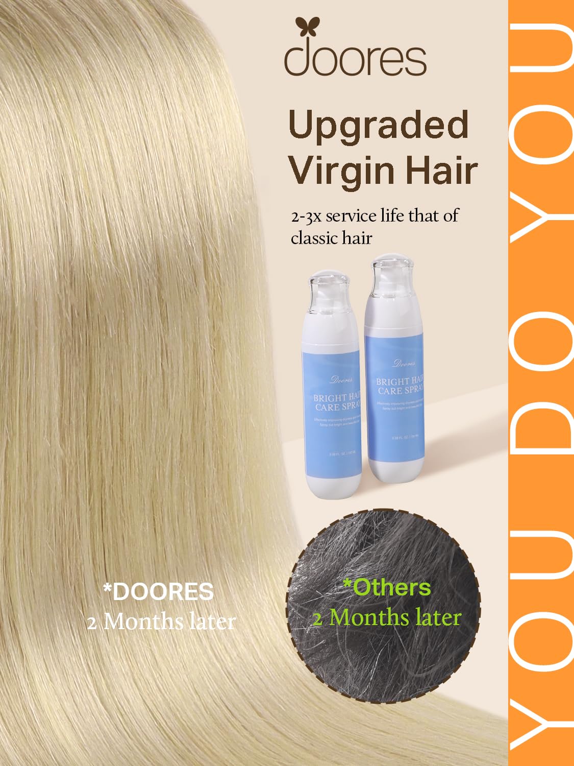 DOORES Tape in Hair Extensions 100g showing transparent tape