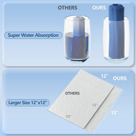 DORAHONEY Disposable Face Towels 12x12 biodegradable material detail