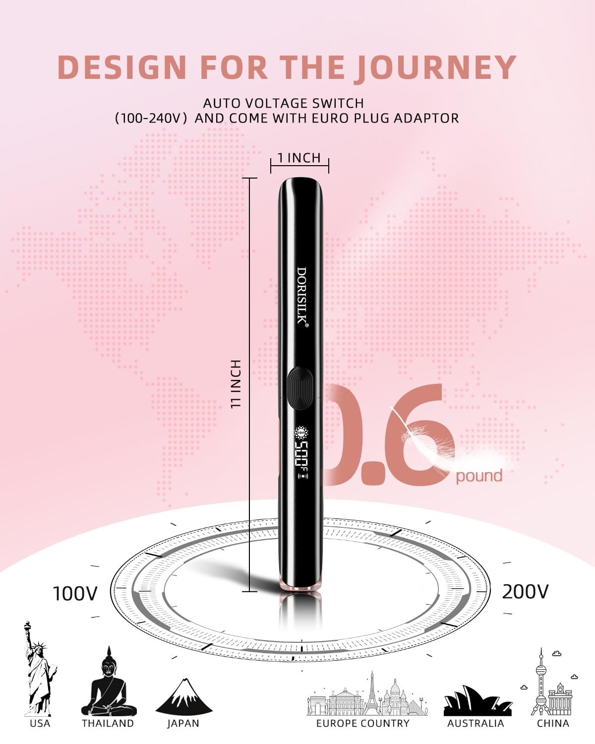 DORISILK hair straightener showing automatic power-off feature