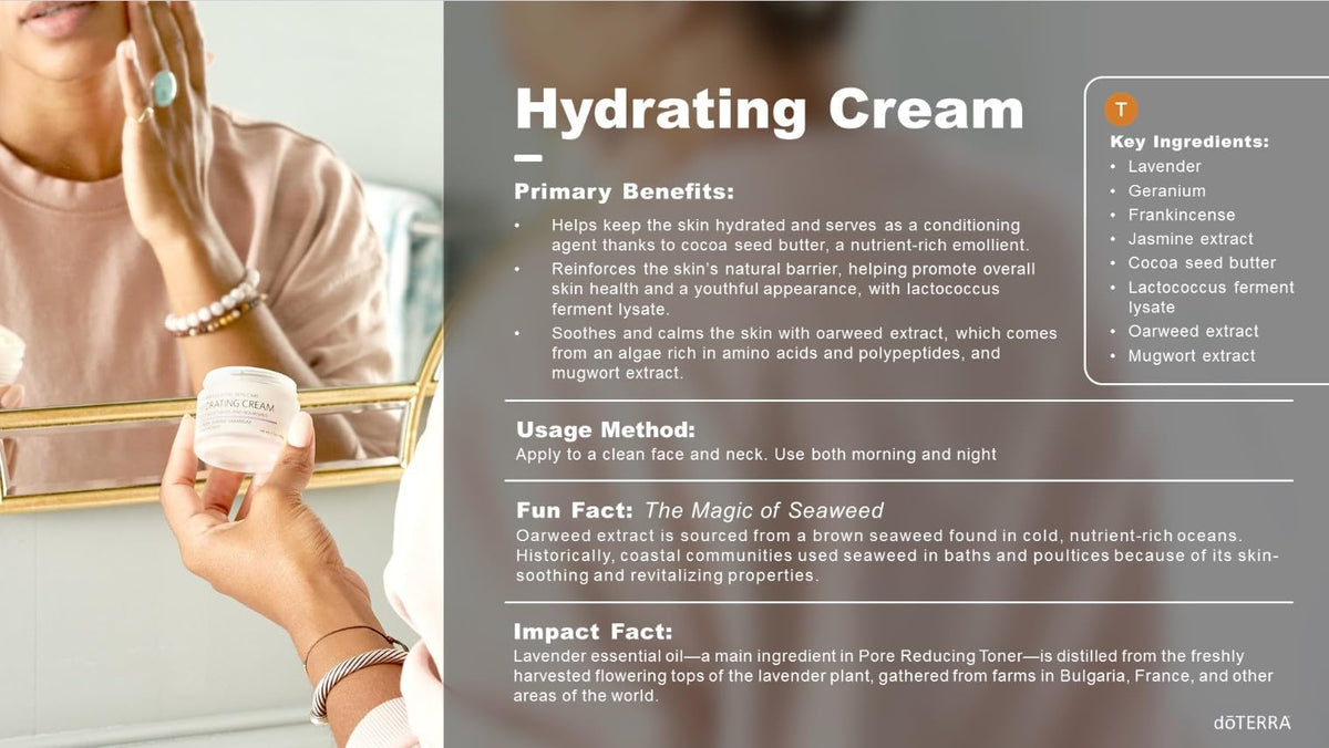 doTERRA Hydrating Cream 1.7 oz packaging