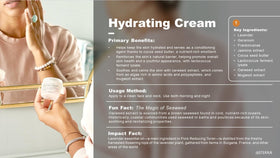 doTERRA Hydrating Cream 1.7 oz packaging