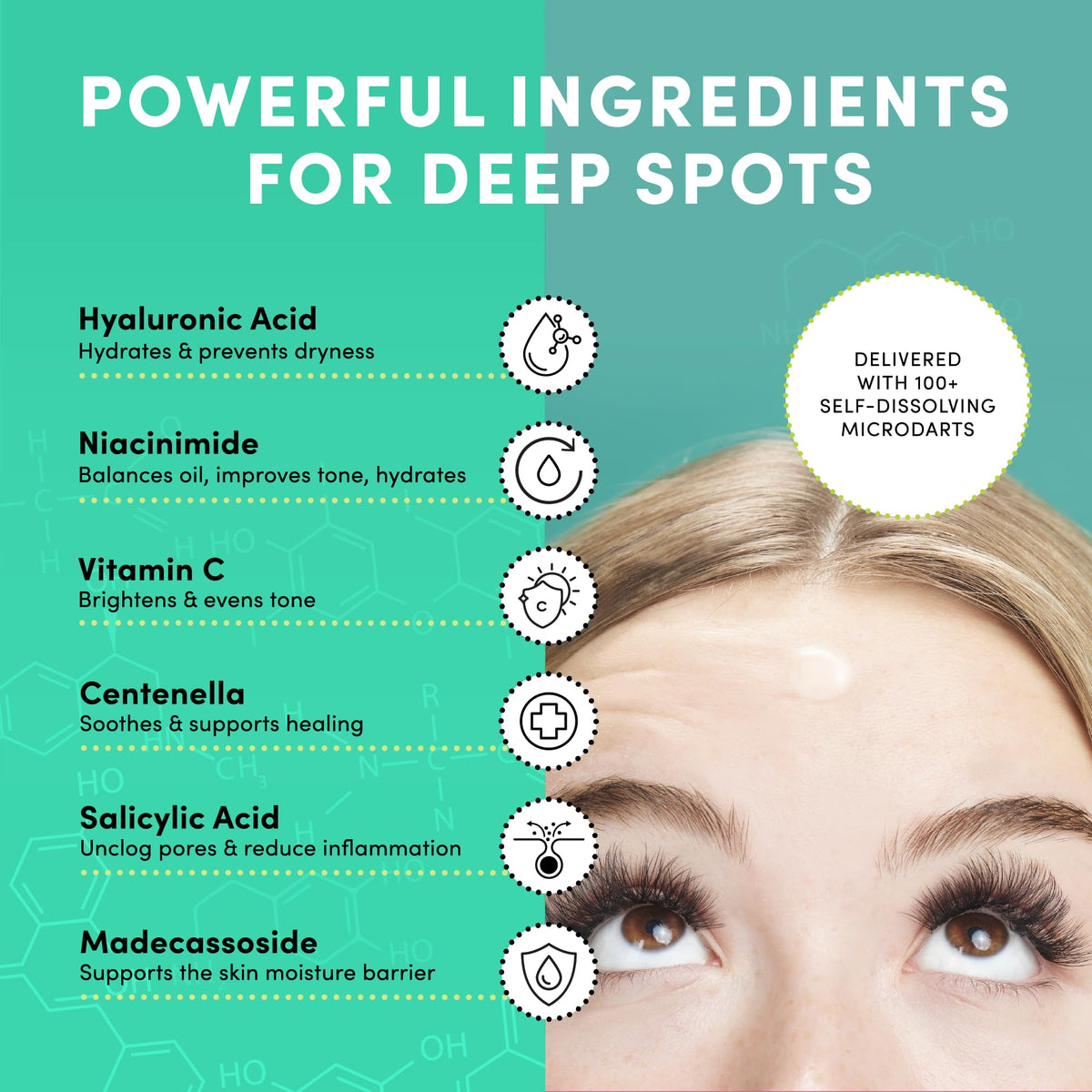 Dots for Spots Pimple Patches showing active ingredients