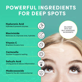 Dots for Spots Pimple Patches showing active ingredients