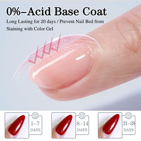 Double Rhythm Gel Polish Set displayed with nail art tools